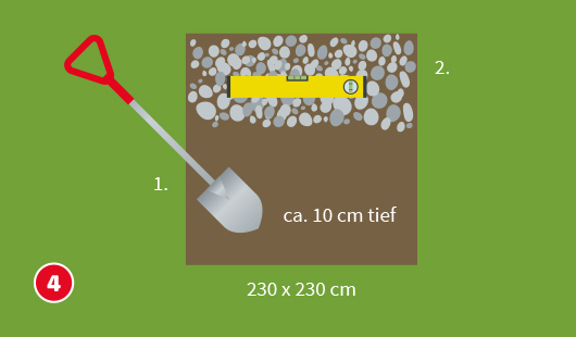 Illustration mit dem Titel „Schritt 4“ einer Hagebau-Anleitung zum Bau eines Sandkastens. In der Mitte ist eine quadratische Fläche mit den Maßen 230 x 230 cm abgebildet. Eine Schaufel (1) zeigt an, dass die Fläche etwa 10 cm tief ausgehoben werden soll. Danach wird eine Schicht Kies eingefüllt (2), dargestellt durch graue Steine. Eine Wasserwaage liegt obenauf, um die ebene Fläche zu prüfen.