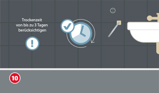 Illustration zum neunten Schritt beim Erneuern einer Silikonfuge. Eine dunkle Fliesenwand wird mit einer Farbrolle überarbeitet. Links zeigt ein Augensymbol mit Ausrufezeichen eine fehlerhafte Stelle, die korrigiert wird. Ein Farbeimer mit Rührstab steht bereit. Eine Uhr mit Häkchen zeigt an, dass eine erneute Trocknungszeit eingehalten werden muss.