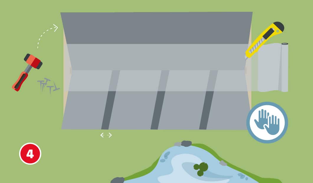 Eine schematische Darstellung zeigt das Verlegen und Befestigen mehrerer Dachpappenbahnen auf dem Dach eines Gartenhauses. Die Bahnen überlappen und werden mit Nägeln befestigt. Ein Hammer, ein Cuttermesser und eine Dachpappenrolle sind dargestellt. Unten links ist ein roter Kreis mit einer weißen 4