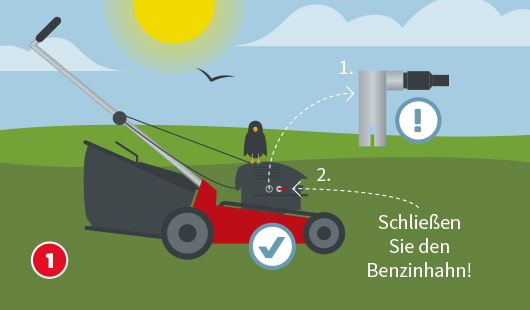 Eine schematische Darstellung zeigt einen Rasenmäher unter strahlender Sonne. Zwei nummerierte Pfeile verweisen auf sicherheitsrelevante Maßnahmen: Punkt 1 zeigt das Schließen des Benzinhahns, Punkt 2 das Abziehen des Zündkerzensteckers. Rechts steht der Hinweis „Schließen Sie den Benzinhahn!“. Ein Vogel sitzt auf dem Motorblock, ein Häkchen-Symbol bestätigt die richtige Vorgehensweise. Unten links ist ein roter Kreis mit einer weißen 1