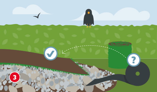 Illustration Schritt 3: Auf eine Kiesschicht wird ein Stück Rasen mit der Grasnarbe nach unten gelegt, daneben eine Rolle Unkrautvlies