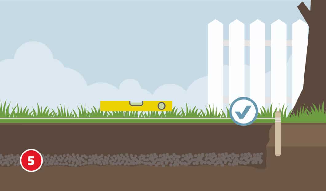Illustration zum fünften Schritt beim Bau eines Gartenhauses. Eine gelbe Wasserwaage liegt auf der Rasenkante, die Fläche über dem verdichteten Kiesbett wird auf ebenen Verlauf kontrolliert. Ein Häkchensymbol markiert die korrekt ausgerichtete Fläche. Rechts steht ein Holzpflock zur Orientierung.