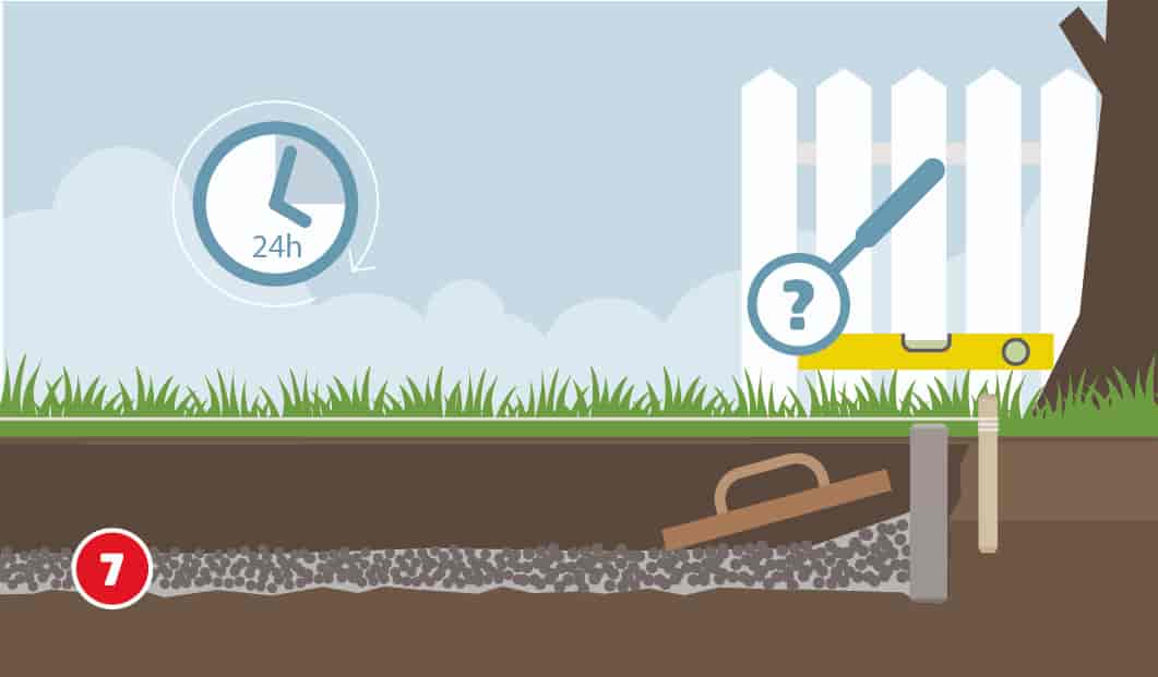 Illustration zum siebten Schritt beim Bau eines Gartenhauses. Eine frisch gegossene Betonschicht liegt auf verdichtetem Kies. Links zeigt ein Uhrsymbol mit „24 h“ die erforderliche Trocknungszeit. Rechts wird die Höhe mit einer Wasserwaage und einem Richtscheit überprüft, begleitet von einem Fragezeichen als Hinweis zur Kontrolle.