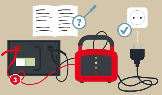 Illustration einer Autobatterie, deren Plus- und Minuspol mit der roten und schwarzen Klemme eines Ladegeräts verbunden sind, über dem Stecker des Ladegeräts ist ein Pfeil, der auf eine Steckdose zeigt, außerdem ist ein Handbuch mit einem Lupensymbol und einem Fragezeichen abgebildet