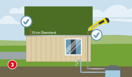 Eine schematische Darstellung zeigt ein Gartenhaus mit grünem Vlies auf dem Dach als Schutzschicht für die Dachbegrünung. Links ist ein 10 cm großer Überstand markiert, daneben ein Häkchen-Symbol. Rechts oben befindet sich ein Cuttermesser mit einem Häkchen-Symbol für den korrekten Einsatz an dieser Stelle. Ein kleines rotes X kennzeichnet die Position für die Öffnung des Dachablaufs. Unten links ist ein roter Kreis mit einer weißen 3