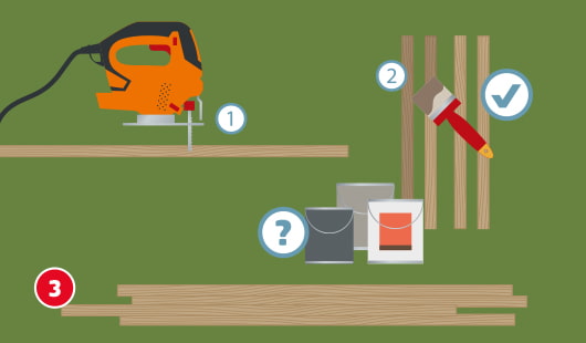 Eine schematische Darstellung zeigt die Vorbereitung der Holzlatten für einen Holzzaun. Oben links wird eine Latte mit einer Stichsäge zugeschnitten. Rechts daneben wird das Holz mit einem Pinsel gestrichen. Darunter sind Farbdosen abgebildet, die auf die Auswahl der passenden Holzschutzfarbe hinweisen. Unten links ist ein roter Kreis mit einer weißen 3