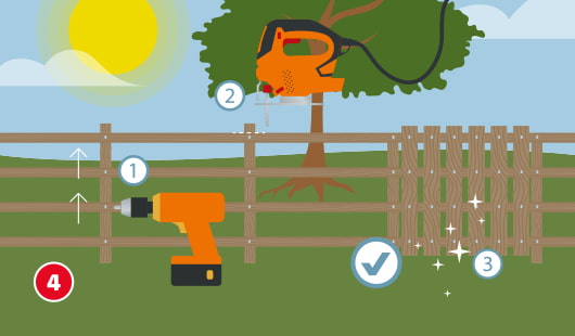 Eine schematische Darstellung zeigt die Montage der Querverbinder an einem Holzzaun. Links wird mit einem Akkuschrauber eine Zaunlatte befestigt. Oben rechts ist eine Stichsäge im Einsatz, um einen Querverbinder passend zuzuschneiden. Rechts daneben ist ein fertig montierter und sauber ausgerichteter Zaunabschnitt zu sehen. Unten links ist ein roter Kreis mit einer weißen 4