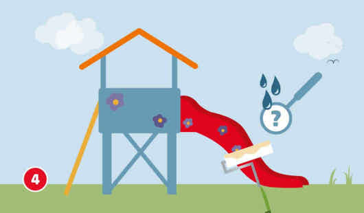 Eine schematische Darstellung zeigt das Verzieren der fertigen Kinderrutsche. Der vollständig montierte Spielturm mit roter Rutsche ist mit bunten Blumen dekoriert. Ein Farbroller deutet einen weiteren Anstrich an. Darüber befindet sich ein Lupensymbol mit Fragezeichen und Wassertropfen, das auf einen Feuchtigkeitsschutz hinweist. Unten links ist ein roter Kreis mit einer weißen 4