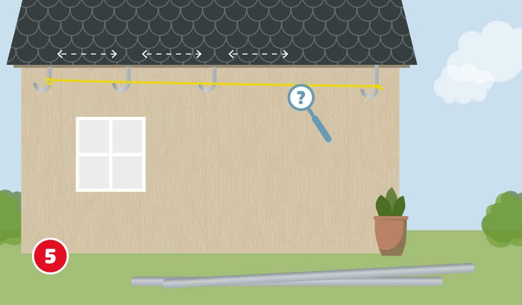 Eine schematische Darstellung zeigt die Befestigung von Rinnenhaltern unterhalb des Dachs eines Gartenhauses. Die Halter sind gleichmäßig entlang einer gelben Richtschnur montiert, die ein Gefälle zur rechten Seite vorgibt. Unten links ist ein roter Kreis mit einer weißen 5