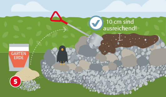 Illustration Schritt 5: Auf die fertige Steinschüttung wird eine dünne Schicht Gartenerde aufgebracht – etwa 10 cm reichen aus; Spaten, Erdsack und eine Amsel sind ebenfalls abgebildet