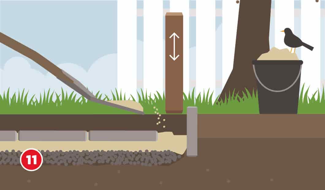Illustration zum elften Schritt beim Bau eines Gartenhauses. Eine Schaufel füllt Sand oder Erde entlang der Randsteine um die verlegten Betonplatten. Ein Holzpfosten mit Doppelpfeil steht zur Stabilisierung bereit. Rechts sitzt ein Vogel auf einem Eimer mit Füllmaterial.