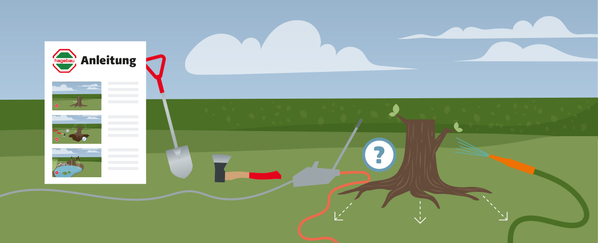 Eine schematische Darstellung zeigt die Vorbereitung zur Entfernung eines Baumstumpfs. Werkzeuge wie Spaten, Axt, Seilwinde und ein Wasserschlauch liegen bereit. Ein Fragezeichensymbol verweist auf die Wahl der richtigen Methode. Links ist eine bebilderte Anleitung mit drei Schritten zu sehen