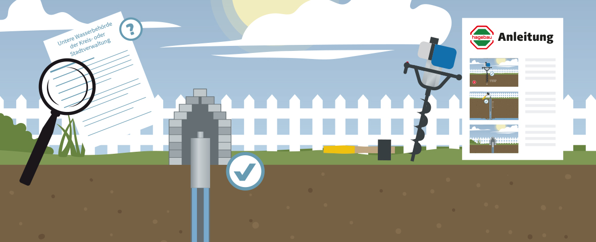 Illustration zum Thema "Brunnen selber bohren" mit einem Bohrgerät, einem eingesetzten Rohr im Erdreich, eine Anleitung mit hagebau-Logo, einem Genehmigungsdokument mit Hinweis auf die örtliche Wasserbehörte und einer Lupe über dem Dokument