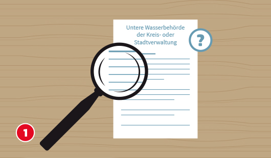 Illustration zeigt ein Dokument der unteren Wasserbehörde mit dem Hinweis auf die Kreis- oder Stadtverwaltung. Eine Lupe liegt auf dem Blatt, daneben ein Fragezeichen-Symbol. Das Bild kennzeichnet Schritt 1 der Anleitung zum Brunnenbohren