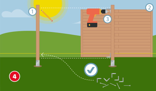 Illustration eines Zaunelements, das mit einem Akkuschrauber zwischen zwei Holzpfosten montiert wird, Pfeile und Markierungen zeigen die genaue Positionierung und Verschraubung