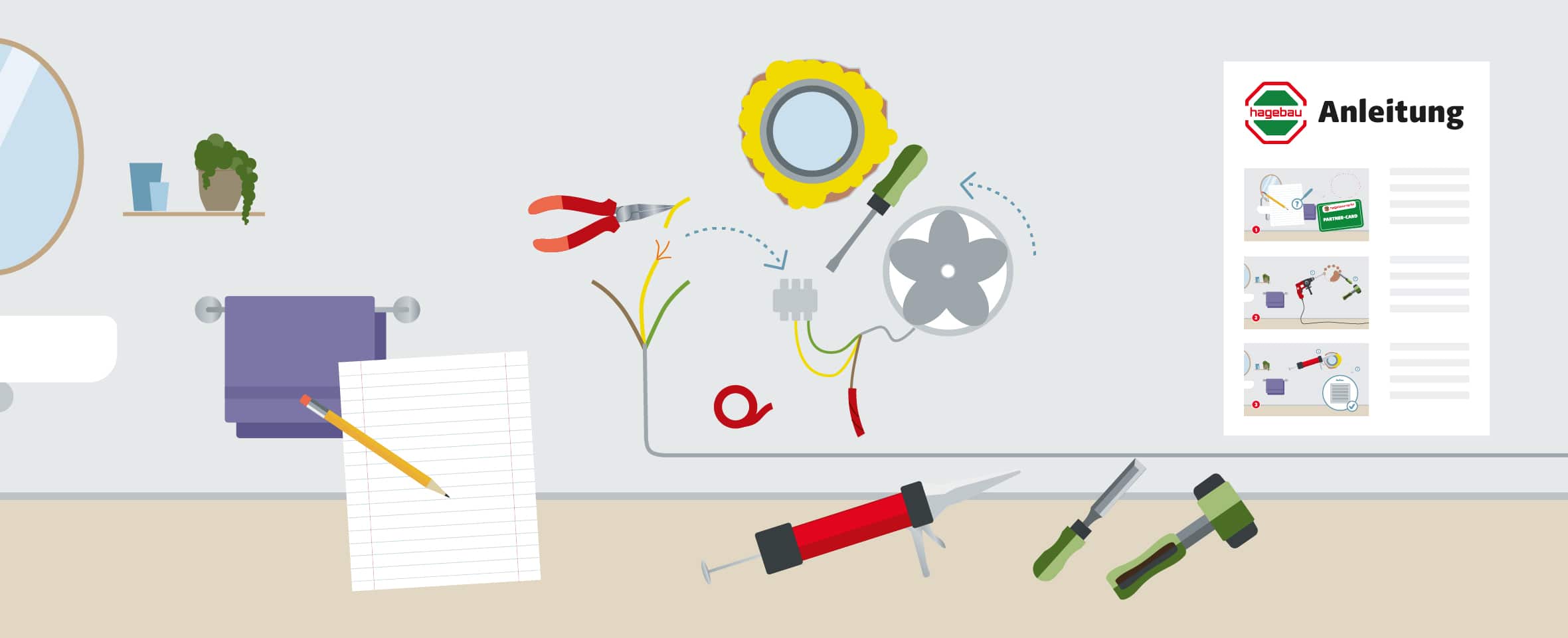 Eine schematische Darstellung zeigt die vorbereitenden Arbeiten zum Einbau eines Badentlüfters. Mehradrige Kabel werden abisoliert, mit Lüsterklemmen verbunden und zur Montage eines Lüfters vorbereitet. Zu sehen sind Schraubendreher, Abisolierzange, Silikonpistole und Isolierband. Eine Anleitung mit drei Einzelschritten liegt rechts im Bild. Im Hintergrund befinden sich Spiegel, Handtuchhalter und Dekoration im Badezimmer