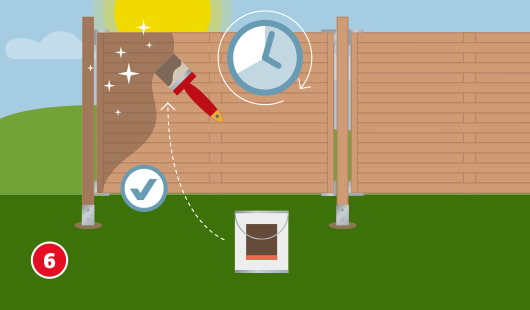 Illustration zweier Zaunelemente, die mit einem Pinsel gestrichen werden, glänzende Sterne markieren die frische Beschichtung, eine Uhr symbolisiert die Trocknungszeit, im Vordergrund steht ein Eimer Farbe