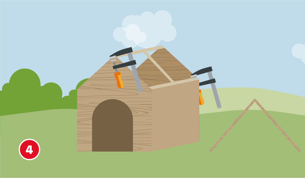Eine schematische Darstellung zeigt den Bau des Daches einer Hundehütte. Zwei schräge Dachleisten werden auf die Giebelkonstruktion aufgesetzt und mit Schraubzwingen fixiert. Die Leisten bilden das Grundgerüst für die spätere Dacheindeckung. Der Korpus der Hütte mit rundbogigem Eingang ist bereits vollständig montiert. Rechts unten liegt ein weiterer vorbereiteter Giebelrahmen. Unten links ist ein roter Kreis mit einer weißen 4