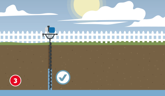 Illustration zeigt Schritt 3 beim Brunnenbohren mit einem Bohrer, der die wasserführende Schicht erreicht hat. Die Bohrung reicht durch die Erde bis ins Grundwasser.