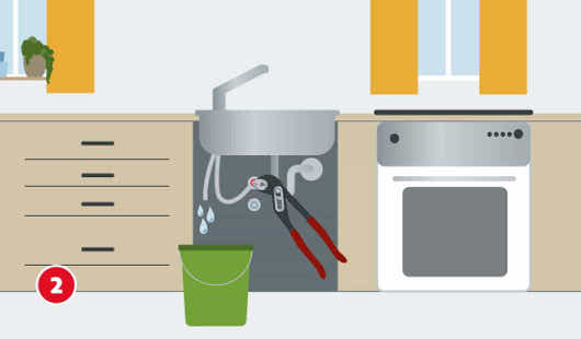 Eine schematische Darstellung zeigt das Trennen des Wasseranschlusses unter einer Küchenspüle. Eine Wasserpumpenzange greift eine Verschraubung am Siphon, während Tropfen in einen darunter stehenden grünen Eimer fallen. Links daneben befindet sich eine Schubladenzeile, rechts ein Backofen. Unten links ist ein roter Kreis mit einer weißen 2