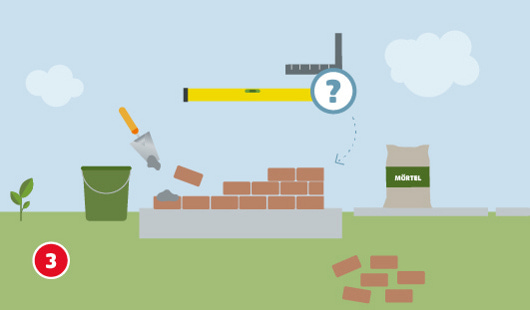 Eine schematische Darstellung zeigt den Bau eines gemauerten Grills. Zu sehen sind Ziegelsteine, eine Kelle, ein Eimer mit Mörtel und eine Wasserwaage mit einem Fragezeichen, das auf die korrekte Ausrichtung hinweist. Unten links ist ein roter Kreis mit einer weißen 3
