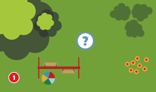 Eine schematische Darstellung zeigt eine Gartenfläche mit Büschen, Blumen, einem Baum, der Schatten wirft und einem Spielgerät mit einem bunten Ball. In der Mitte befindet sich ein Fragezeichen-Symbol, das auf die Wahl der passenden Rasensorte hinweist. Unten links ist ein roter Kreis mit einer weißen 1
