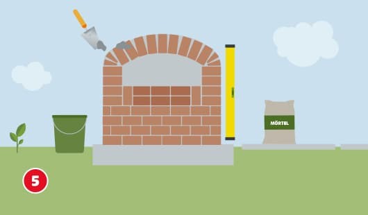 Eine schematische Darstellung zeigt den Bau eines gemauerten Segmentbogens für einen Grill. Die Ziegelsteine sind bogenförmig angeordnet, eine Kelle trägt Mörtel auf. Daneben stehen ein grüner Eimer und ein Sack mit der Aufschrift „MÖRTEL“. Eine gelbe Wasserwaage lehnt an der Konstruktion, im Vordergrund sind Gras und eine kleine Pflanze zu sehen. Unten links ist ein roter Kreis mit einer weißen 5