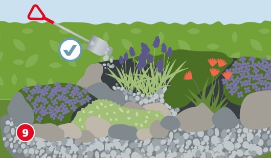 Illustration Schritt 9: Der bepflanzte Steingarten wird abschließend mit feinem Kies oder Splitt zwischen den Pflanzen dekorativ aufgefüllt, um Unkrautwuchs zu unterdrücken und die Verdunstung zu reduzieren
