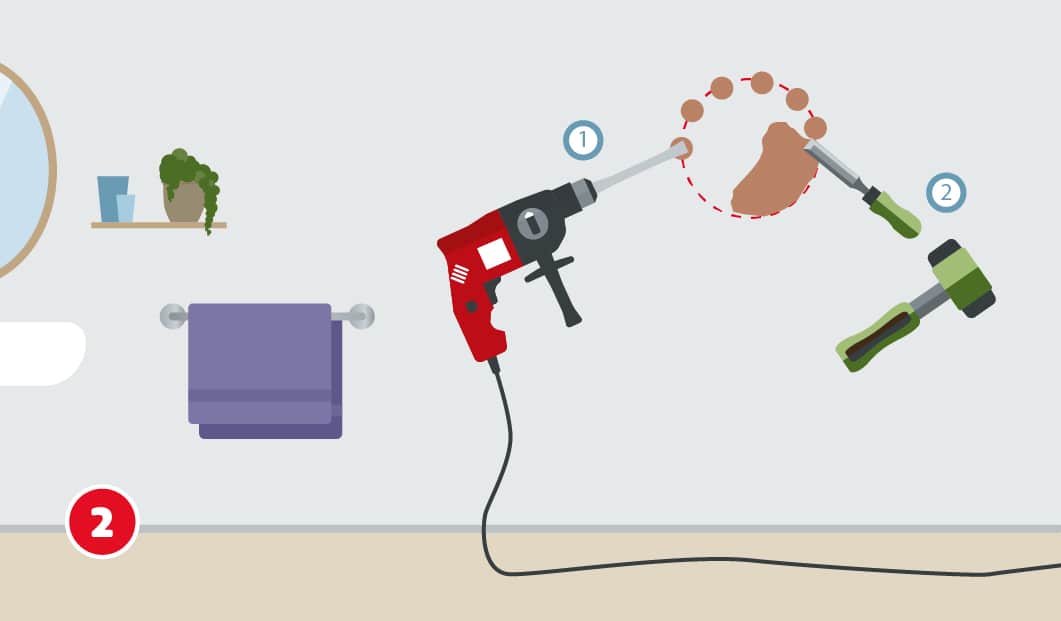 Eine schematische Darstellung zeigt das Vornehmen eines Mauerdurchbruchs für den Einbau eines Badentlüfters. In Schritt 1 wird mit einer Bohrmaschine eine kreisförmige Reihe von Löchern gebohrt. In Schritt 2 wird mit Meißel und Hammer das verbleibende Mauerstück herausgeschlagen. Die rot gepunktete Linie markiert die spätere Lüfteröffnung. Unten links ist ein roter Kreis mit einer weißen 2