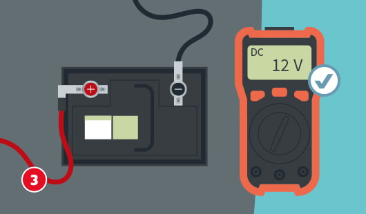 Illustration einer Autobatterie, rechts daneben sieht man ein Multimeter, das eine Spannung von 12 Volt auf dem Display anzeigt, daneben ist ein Symbol mit einem Haken