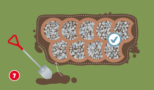 Eine schematische Darstellung zeigt wie der Boden zwischen Hangbefestigung und Pflanzsteinen mit Gartenerde aufgefüllt wird. Mehrere runde Flächen im Boden sind mit Kies bedeckt. Eine Schaufel liegt daneben. Ein Haken markiert eine korrekt ausgeführte Fläche. Unten links ist ein roter Kreis mit einer weißen 7