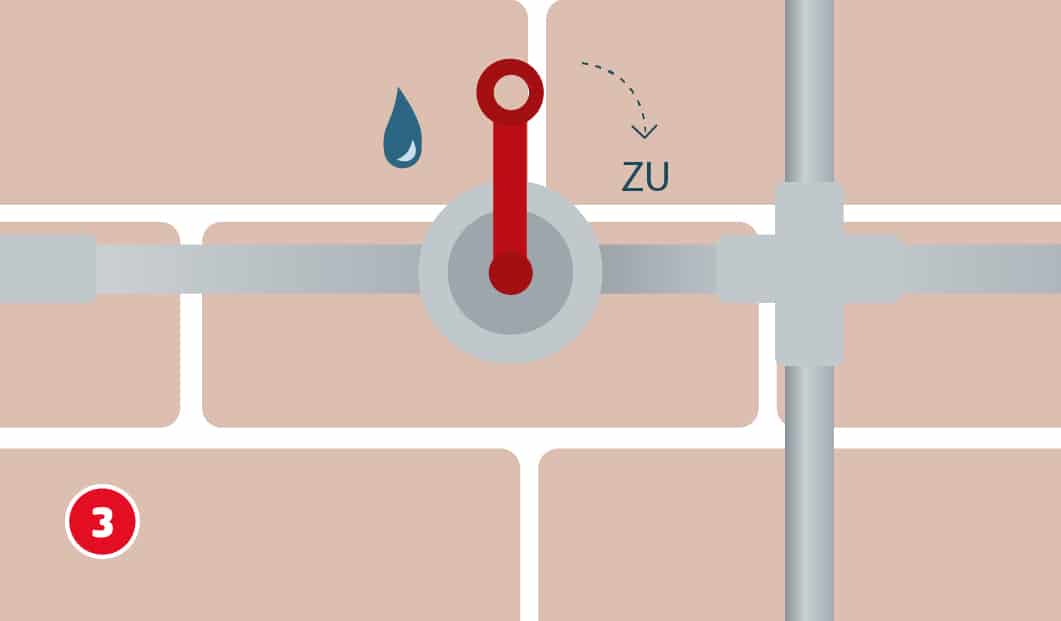 Eine schematische Darstellung zeigt das Zudrehen des Hauptwasseranschlusses vor Installationsbeginn. Ein roter Absperrhebel steht senkrecht auf einer Wasserleitung vor einer Wand mit Ziegelfliesen, daneben befindet sich ein blauer Tropfen und der Hinweis „ZU“. Unten links ist ein roter Kreis mit einer weißen 3