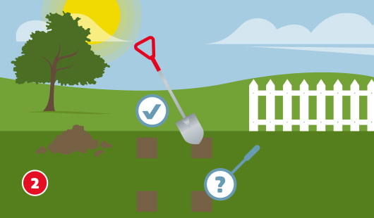 Eine schematische Darstellung zeigt eine Gartenszene mit Baum, weißem Lattenzaun und sonnigem Himmel. Auf dem Rasen befinden sich vier braune Markierungen für Aushubstellen. In einer davon steckt eine Schaufel mit rotem Griff und einem Haken als Hinweis auf die richtige Stelle. Eine weitere Schaufel mit blauem Griff und einem Fragezeichen steht in einer anderen Markierung. Neben dem Baum ist bereits Erde ausgehoben. Unten links ist ein roter Kreis mit einer weißen 2