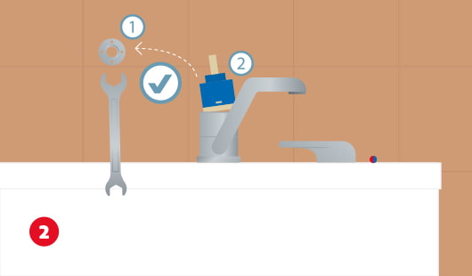 Eine schematische Darstellung zeigt einen geöffneten Wasserhahn, aus dem mithilfe eines Maulschlüssels die Haltescheibe und die Kartusche ausgebaut werden. Zwei nummerierte Symbole kennzeichnen die Reihenfolge der Bauteile. Unten links ist ein roter Kreis mit einer weißen 2