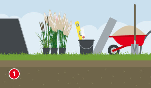 Eine schematische Darstellung zeigt die Vorbereitung zum Anlegen eines Gartenteichs. Auf der Rasenfläche stehen Pflanzen in Töpfen, ein Eimer mit Wasserwaage, ein Brett, eine Schubkarre mit Sand und eine Schaufel bereit. Unten links ist ein roter Kreis mit einer weißen 1