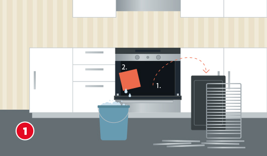 Eine schematische Darstellung zeigt den ersten Schritt der Backofenreinigung. Der geöffnete Backofen ist leergeräumt, Backbleche und Gitterroste sind herausgenommen und stehen seitlich daneben. Ein Eimer mit Seifenwasser steht bereit und ein Tuch wird verwendet, um grobe Schmutzreste aus dem Ofeninnenraum zu wischen. Unten links ist ein roter Kreis mit einer weißen 1