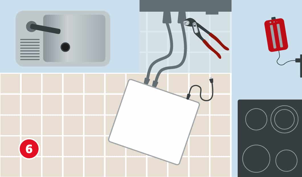 Eine schematische Darstellung zeigt das Anschließen des Abwasserschlauchs eines Geschirrspülers unter einem Spülbecken. Zwei Schläuche und ein Stromkabel führen von einem umgelegten Gerät zu den Anschlüssen, eine Wasserpumpenzange hängt am Anschluss. Unten links ist ein roter Kreis mit einer weißen 6