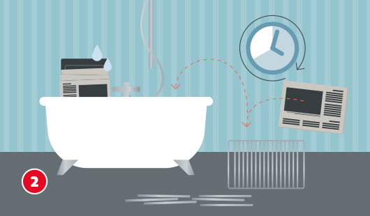 Eine schematische Darstellung zeigt das Einweichen von Backblechen, Seitenteilen und Grillrost in einer mit Wasser gefüllten Badewanne. Die Teile liegen oder stehen im Wasser, daneben sind Zeitungen als Unterlage und eine Uhr als Symbol für die Einweichdauer dargestellt. Unten links ist ein roter Kreis mit einer weißen 2