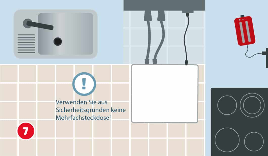 Eine schematische Darstellung zeigt den Anschluss des Stromkabels eines Geschirrspülers unter der Küchenspüle. Drei Leitungen führen von dem Gerät zu den Anschlüssen, links ist ein Ausrufezeichen mit dem Hinweis dargestellt, keine Mehrfachsteckdose zu verwenden. Unten links ist ein roter Kreis mit einer weißen 7