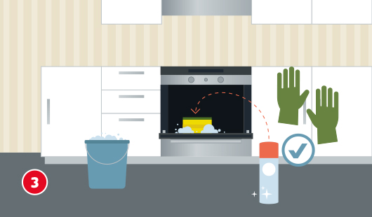 Eine schematische Darstellung zeigt das Säubern des Backofeninnenraums mit einem geeigneten Reinigungsmittel. In einem geöffneten Backofen wird Schaumreiniger aufgetragen und mit einem gelben Schwamm verteilt. Ein Eimer mit Seifenwasser steht daneben bereit. Handschuhe und ein Häkchensymbol kennzeichnen die empfohlene Schutzausrüstung. Unten links ist ein roter Kreis mit einer weißen 3