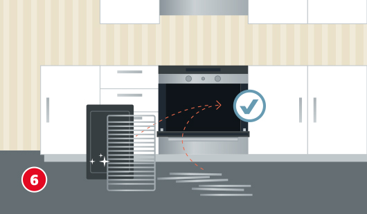 Eine schematische Darstellung zeigt den letzten Schritt der Backofenreinigung. Gereinigte Backbleche, Roste und Seitenteile werden wieder in den geöffneten Backofen eingesetzt. Die Teile glänzen sauber und sind mit einem Häkchensymbol als bereit zur Wiederverwendung markiert. Unten links ist ein roter Kreis mit einer weißen 6