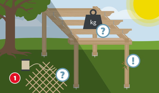 Illustration Schritt 1: Vor der Pflanzung wird die Pergola auf ihre Stabilität geprüft (Traglast, Holzbeschaffenheit). Ein Rankgitter wird als optionales Zubehör gezeigt. Standort ist sonnig, mit einem Baum in der Nähe