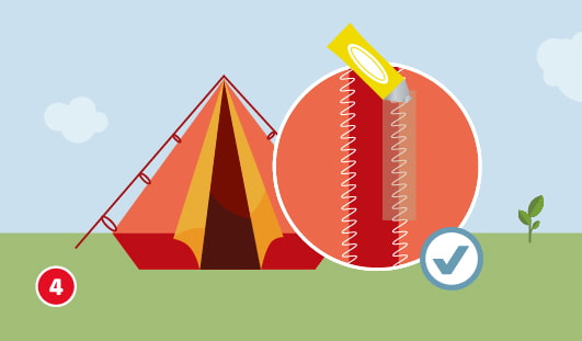 Eine schematische Darstellung zeigt ein Zelt mit einer vergrößerten Detailansicht einer versiegelten Naht. Eine Naht wird mit Nahtversiegler aus einer gelben Tube versiegelt. Ein Häkchensymbol deutet auf eine erfolgreiche Versiegelung hin. Unten links ist ein roter Kreis mit einer weißen 4