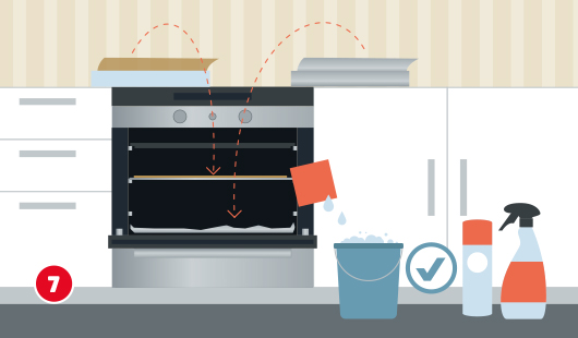 Eine schematische Darstellung zeigt Maßnahmen zur Vermeidung von Neuverschmutzungen im Backofen. Auf dem Rost liegt ein Backpapier, das herabtropfende Reste auffangen soll, der Grund ist mit Alufolie ausgelegt. Ein Schwamm und ein Eimer mit Wasser stehen bereit, daneben Reinigungsmittel und eine Sprühflasche. Ein Häkchensymbol markiert die empfohlene Vorbereitung. Unten links ist ein roter Kreis mit einer weißen 7