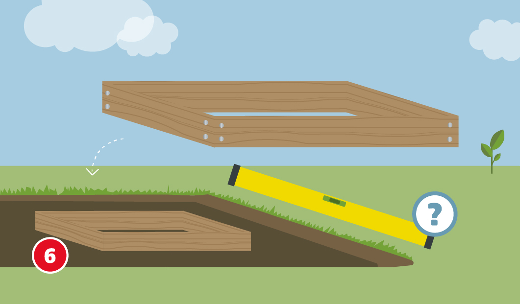 Illustration zum sechsten Schritt beim Bau eines Gartenhausfundaments. Eine zuvor zusammengeschraubte Holzschalung wird in eine ausgehobene Fundamentgrube eingesetzt. Eine Wasserwaage mit Fragezeichen weist auf die Kontrolle der Ausrichtung hin.