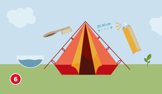 Eine schematische Darstellung zeigt ein Zelt, das mit einer Sprühdose im Abstand von 20 bis 30 Zentimetern imprägniert wird. Links im Bild befinden sich eine Schüssel mit Flüssigkeit und eine Bürste zur Reinigung des Stoffes. Unten links ist ein roter Kreis mit einer weißen 6