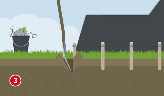 Eine schematische Darstellung zeigt das Ausheben eines Gartenteichs mit einer Schaufel. Die Teichform wird entlang einer gespannten Schnur und Holzpflöcken markiert. Ein Eimer mit ausgehobenem Erdreich, Wurzeln und Gras steht am Rand. Unten links ist ein roter Kreis mit einer weißen 3