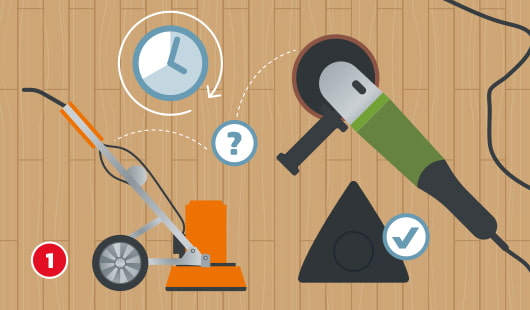 Eine schematische Darstellung zeigt zwei Schleifmaschinen auf einem Holzboden. Links steht eine Bodenschleifmaschine, über der ein Fragezeichensymbol sowie ein Uhrsymbol auf eine notwendige Einstellung und Vorbereitung hinweisen. Rechts daneben liegt eine grüne Handmaschine mit einem dreieckigen Schleifpad, das mit einem Häkchensymbol markiert ist. Unten links ist ein roter Kreis mit einer weißen 1