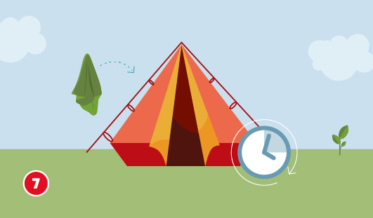 Eine schematische Darstellung zeigt ein Zelt, das nach dem Imprägnieren trocknet. Ein Tuch hängt zum Auslüften in der Nähe und ein Uhrensymbol mit Pfeil steht für die benötigte Trocknungszeit. Unten links ist ein roter Kreis mit einer weißen 7