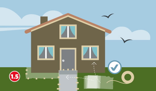 Eine schematische Darstellung zeigt das sorgfältige Abkleben und Abdecken vor dem Streichen der Hausfassade. Fenster, Türrahmen, Gartenweg und angrenzende Bereiche sind mit Folie und Klebeband geschützt. Ein Häkchen kennzeichnet die korrekte Vorbereitung. Unten links ist ein roter Kreis mit einer weißen 1.5